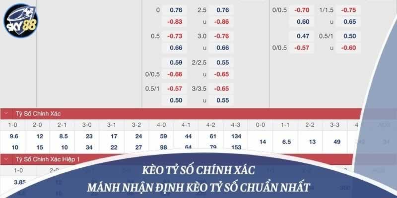 Hệ thống trò chơi cấp độ 11Vn - 11Vn