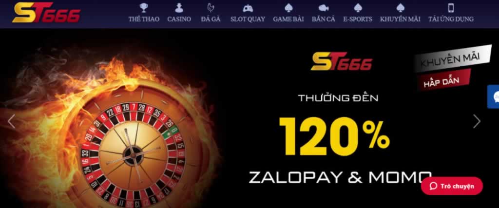 Các game cấp độ Ce88 cung cấp nhiều lựa chọn lối chơi đa dạng và có tính hấp dẫn cao - Ce88