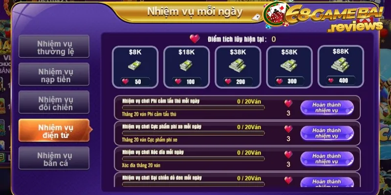 Một số khía cạnh của các trò chơi cấp độ Wibo88 vẫn còn chịu sự hạn chế - Wibo88
