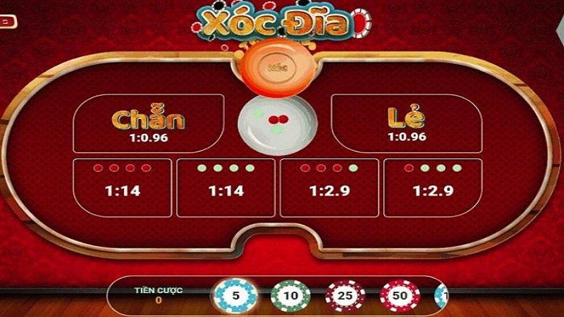Ưu điểm và nhược điểm của trang web cổng game thẻ bài Asia99 - Asia99