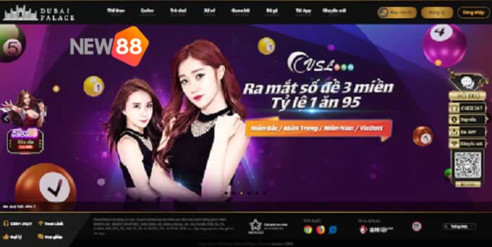 Chiến lược phát triển tương lai của Vin77 - Vin77