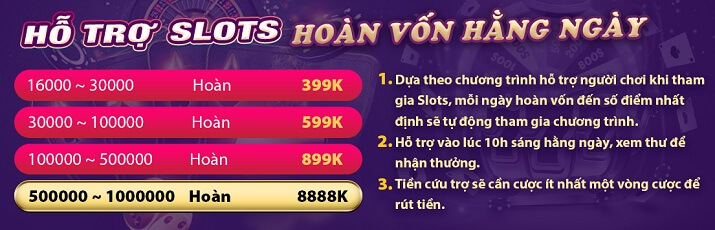 Lựa chọn quy tắc Fcb88 Trang web kiểm tra Fcb88 - Fcb88